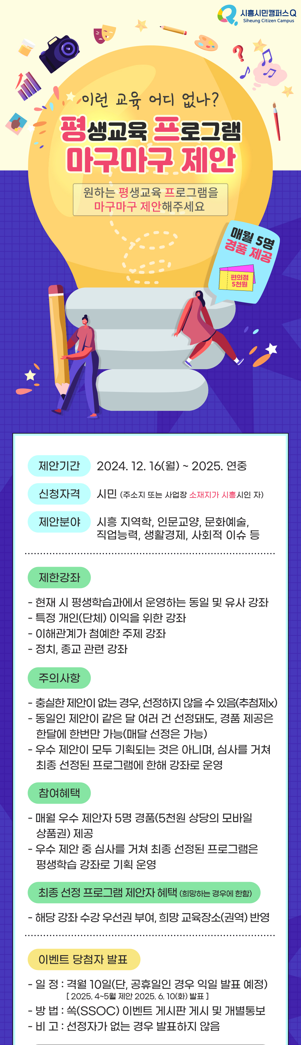 [ 시흥시민캠퍼스Q ]     < 온라인 연중 상시 접수 창구 > 이런 교육 이디 없니?평생교육 프로그램 마구마구 제안 : 원하는 평생교육 프로그램을 마구마구 제안해주세요 매월 우수 제안자 5인에게 경품 제공 이벤트 진행(5천원 상당의 편의점 모바일 상품권)     < 제안기간 > 2024. 12. 16.(월) ~ 2025. 연중   < 신청자격 > 시민(주소지 또는 사업장 소재지가 시흥시인 자)   < 제안분야 > 시흥 지역학, 인문교양, 문화예술, 직업능력, 생활경제, 사회적 이슈 등   < 제한강좌 > - 현재 시 평생학습과에서 운영하는 동일 및 유사 강좌     - 특정 개인(단체) 이익을 위한 강좌     - 이해관계가 첨예한 주제 강좌     - 정치, 종교 관련 강좌   < 주의사항 > - 충실한 제안이 없는 경우, 선정하지 않을 수 있음(추첨제x)     - 동일인 제안이 같은 달 여러 건 선정돼도, 경품 제공은 한달에 한번만 가능(매달 선정은 가능)     - 우수 제안이 모두 기획되는 것은 아니며, 심사를 거쳐 최종 선정된 프로그램에 한해 강좌로 운영   < 참여혜택 > - 매월 우수 제안자 5명 경품(5천원 상당의 모바일 상품권) 제공     - 우수 제안 중 심사를 거쳐 최종 선정된 프로그램은 평생학습 강좌로 기획 운영   < 최종 선정 프로그램 제안자 혜택(희망하는 경우에 한함) > - 해당 강좌 수강 우선권 부여, 희망 교육장소(권역) 반영   < 이벤트 당첨자 발표 > - 일정: 격월 10일(단, 공휴일인 경우 익일 발표 예정)[ 2025. 4~5월 제안 2025. 6. 10(화) 발표]     - 방법: 쏙(SSOC) 이벤트 게시판 게시 및 개별통보     - 비고 : 선정자가 없는 경우 발표하지 않음