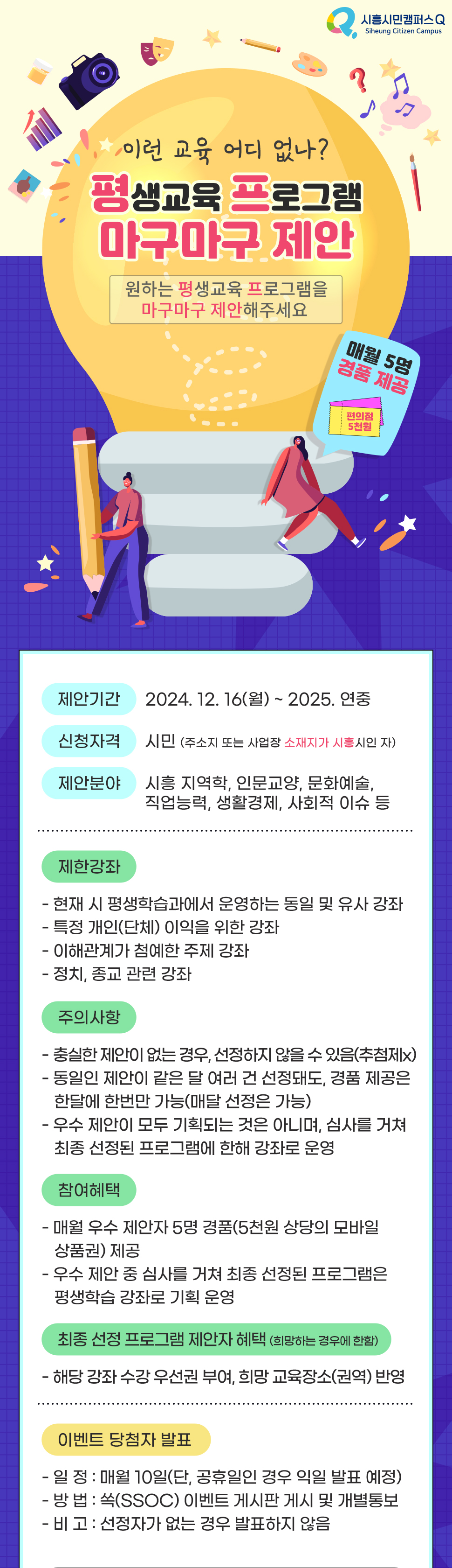 [ 시흥시민캠퍼스Q ]     < 온라인 연중 상시 접수 창구 > 이런 교육 이디 없니?평생교육 프로그램 마구마구 제안 : 원하는 평생교육 프로그램을 마구마구 제안해주세요 매월 우수 제안자 5인에게 경품 제공 이벤트 진행(5천원 상당의 편의점 모바일 상품권)     < 제안기간 > 2024. 12. 16.(월) ~ 2025. 연중   < 신청자격 > 시민(주소지 또는 사업장 소재지가 시흥시인 자)   < 제안분야 > 시흥 지역학, 인문교양, 문화예술, 직업능력, 생활경제, 사회적 이슈 등   < 제한강좌 > - 현재 시 평생학습과에서 운영하는 동일 및 유사 강좌     - 특정 개인(단체) 이익을 위한 강좌     - 이해관계가 첨예한 주제 강좌     - 정치, 종교 관련 강좌   < 주의사항 > - 충실한 제안이 없는 경우, 선정하지 않을 수 있음(추첨제x)     - 동일인 제안이 같은 달 여러 건 선정돼도, 경품 제공은 한달에 한번만 가능(매달 선정은 가능)     - 우수 제안이 모두 기획되는 것은 아니며, 심사를 거쳐 최종 선정된 프로그램에 한해 강좌로 운영   < 참여혜택 > - 매월 우수 제안자 5명 경품(5천원 상당의 모바일 상품권) 제공     - 우수 제안 중 심사를 거쳐 최종 선정된 프로그램은 평생학습 강좌로 기획 운영   < 최종 선정 프로그램 제안자 혜택(희망하는 경우에 한함) > - 해당 강좌 수강 우선권 부여, 희망 교육장소(권역) 반영   < 이벤트 당첨자 발표 > - 일정: 격월 10일(단, 공휴일인 경우 익일 발표 예정)  - 방법: 쏙(SSOC) 이벤트 게시판 게시 및 개별통보     - 비고 : 선정자가 없는 경우 발표하지 않음