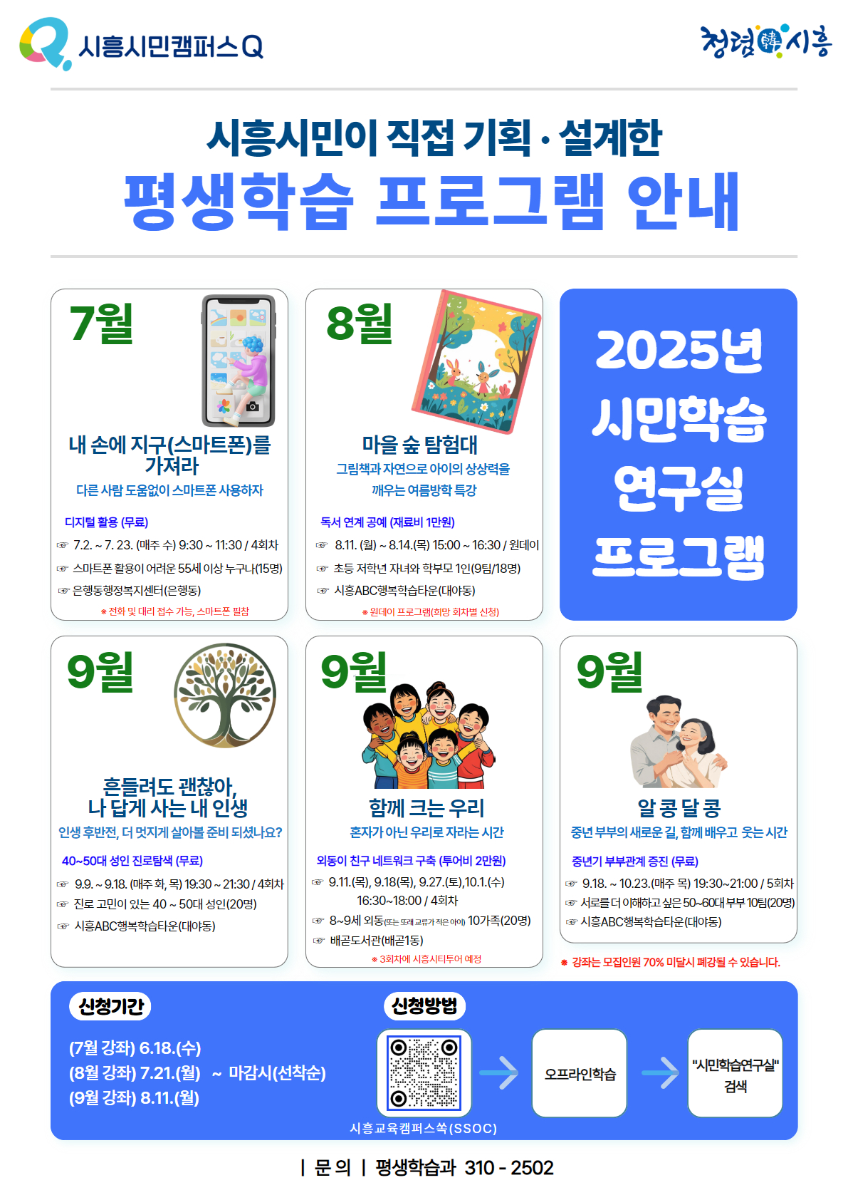 2025년 시민학습연구실 프로그램